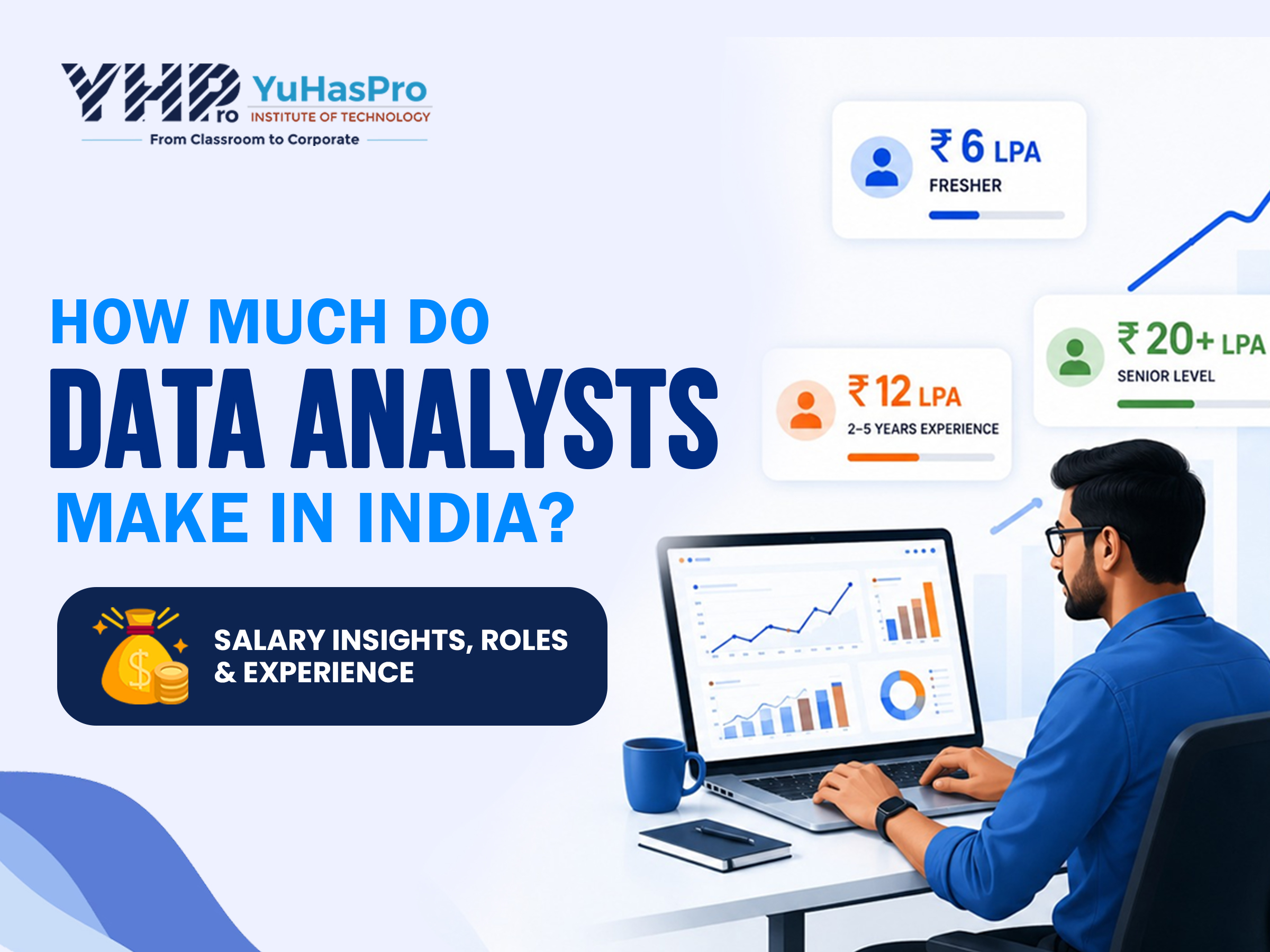 How Much Do Data Analysts Make in India? (2026 Salary Guide)